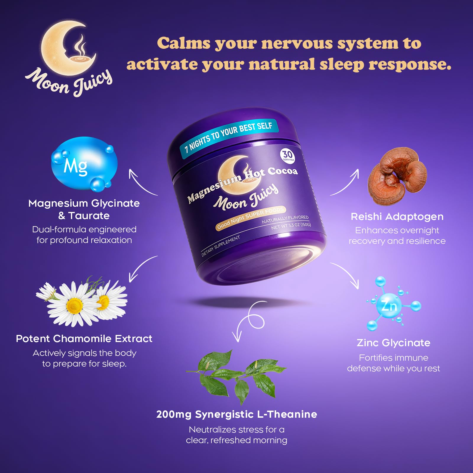Moon Juicy magnesium-theanine-chamomile blend on label for relaxation.