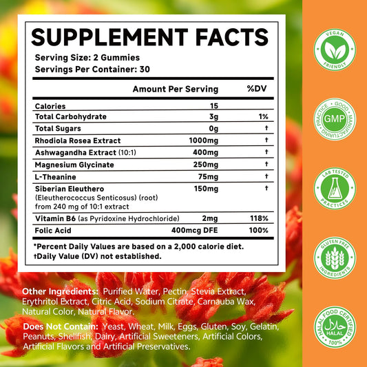 MOORGUMY Rhodiola Rosea Gummies ingredients chart highlighting complex adaptogens.