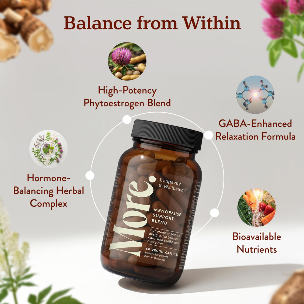 More. Longevity & Wellbeing capsule close-up showing easy daily dosage.