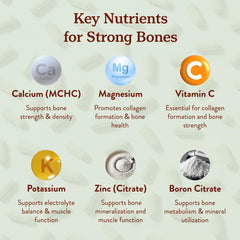 More Longevity & Wellbeing gluten-free label ensures allergen-friendly daily supplementation.