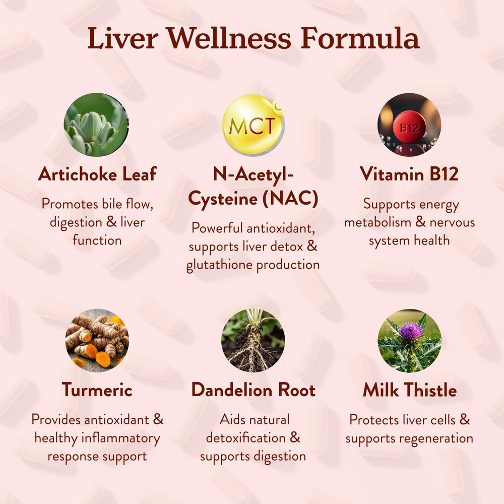 More. Liver Cleanse capsules in hand for a simple daily ritual.