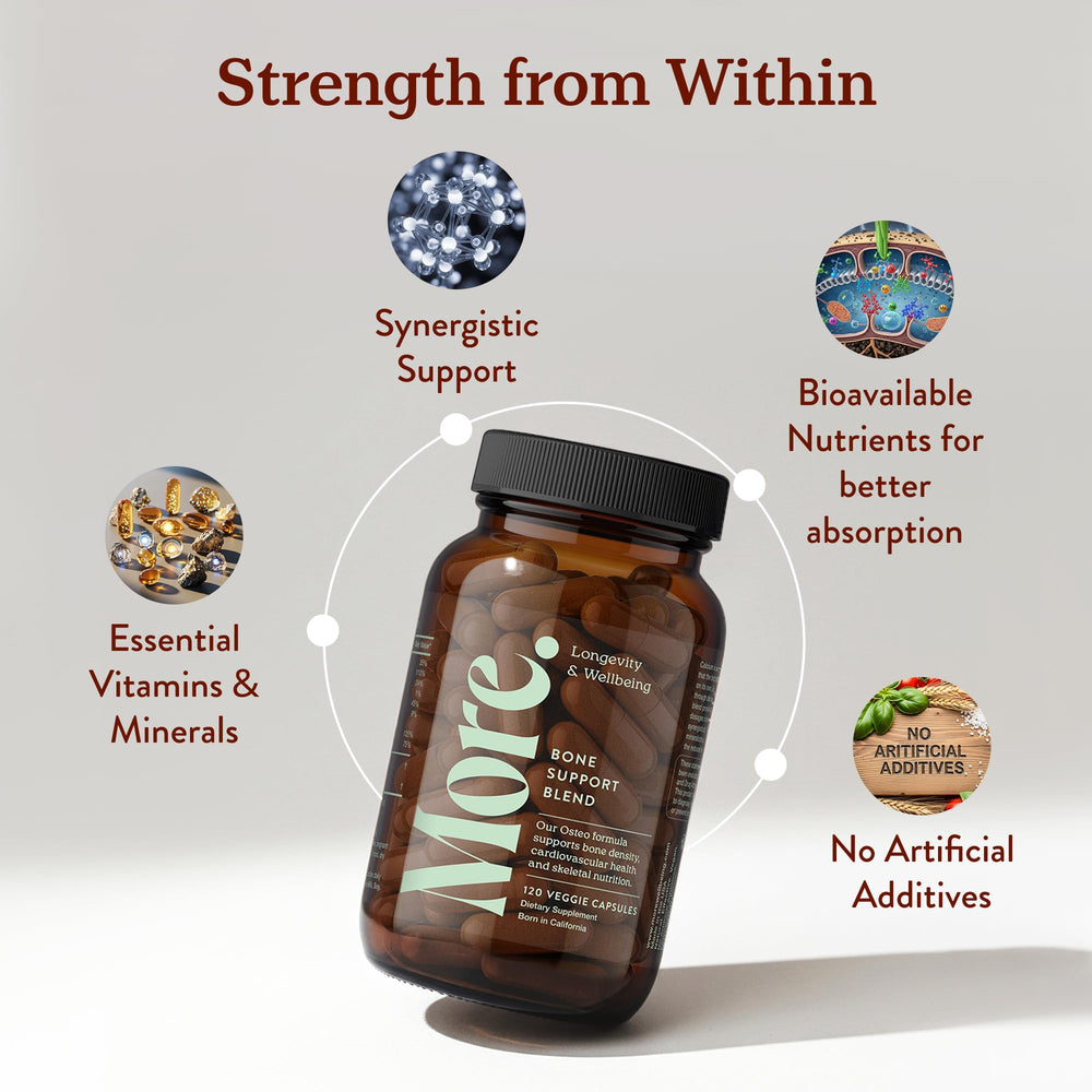 More Longevity & Wellbeing magnesium zinc bottle showcases complete mineral profile for bone health.