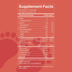 MoreBabies folic acid and nutrients packaging for wellness