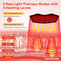 Morfone massage belt displaying vibration modes for deep tissue comfort.
