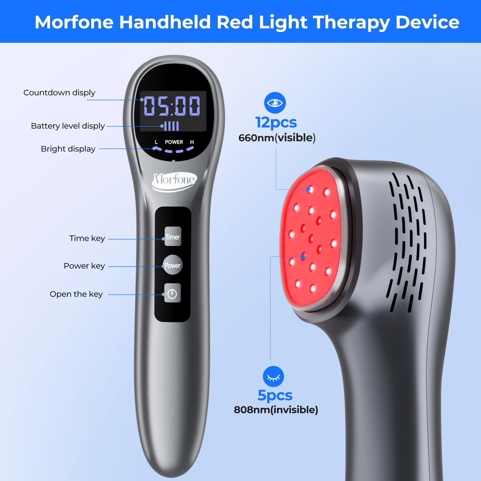 Morfone eye protection goggles included for safe therapy.
