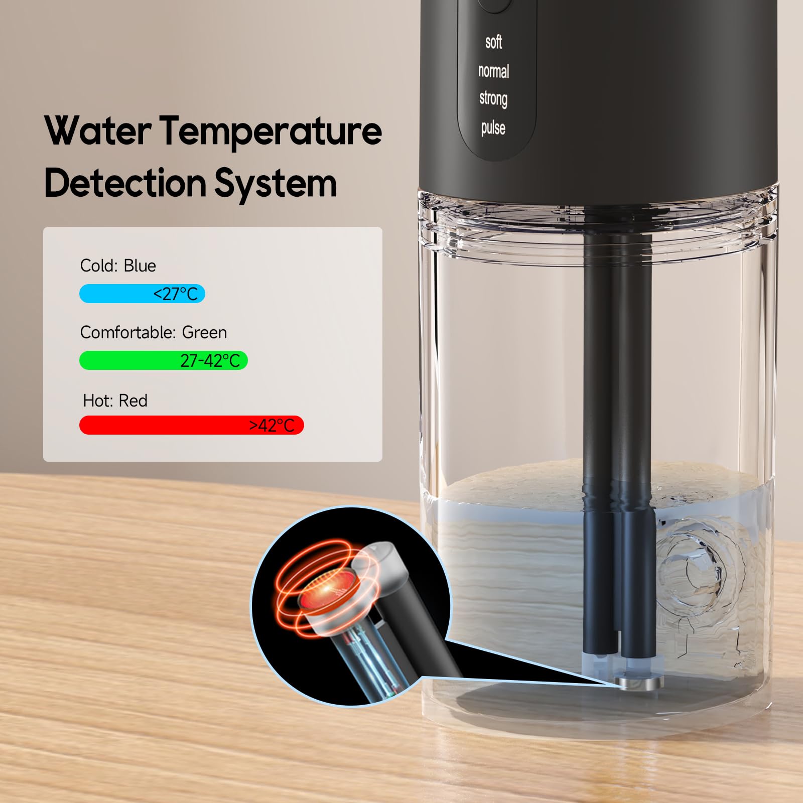 Morfone IPX6-water-resistance with temperature indicators for safe use