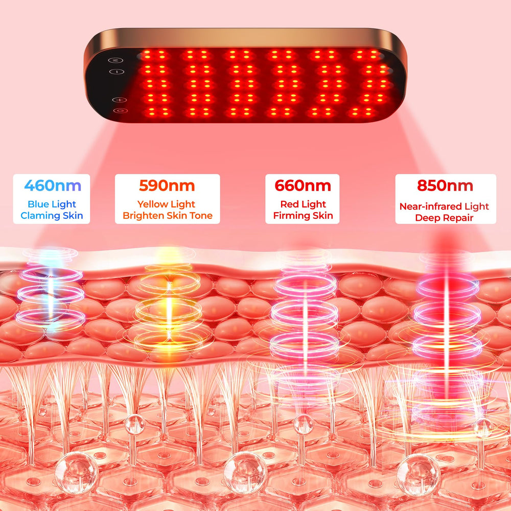 Morfone red light panel close-up of 120 LEDs showing four wavelengths for versatile light therapy.