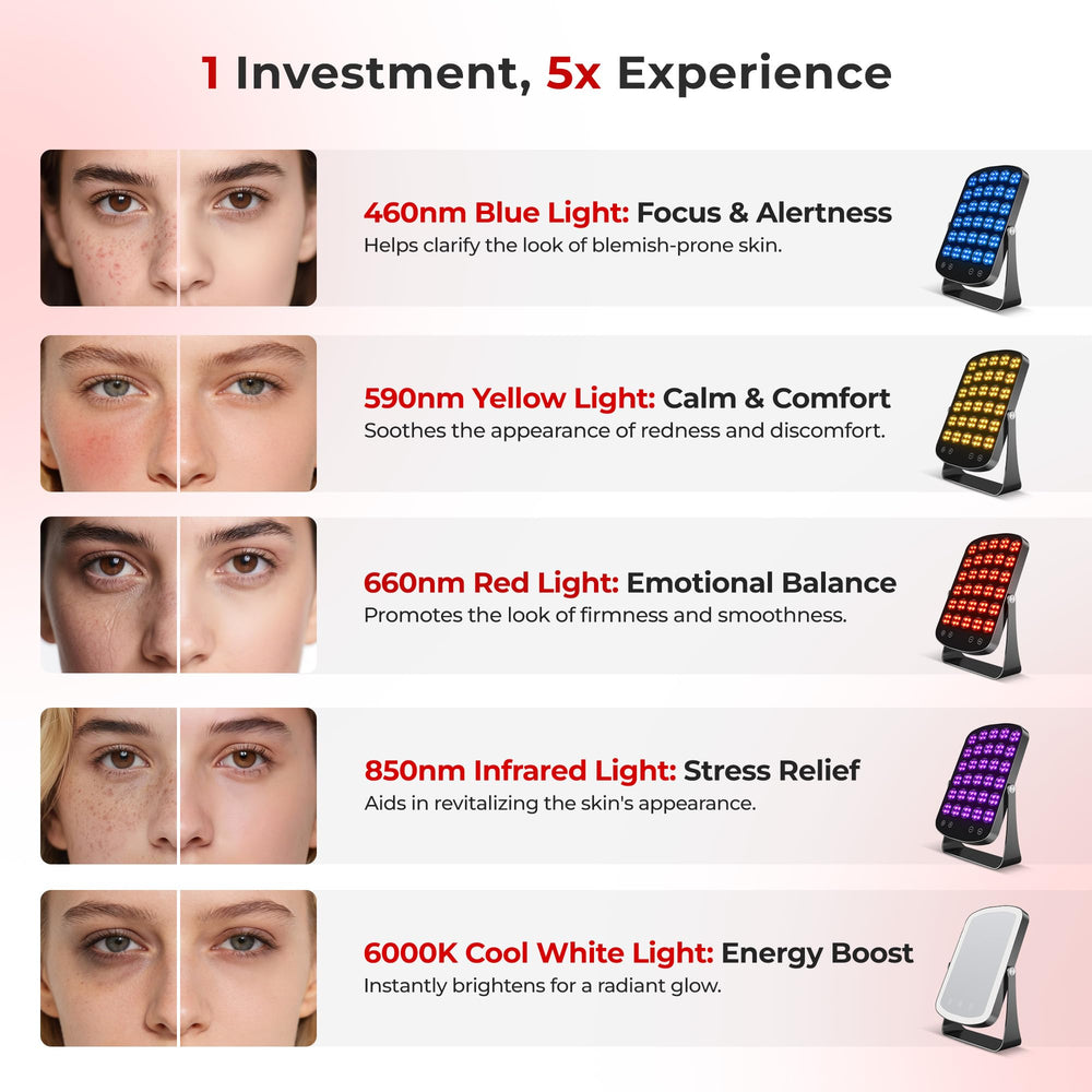 Morfone makeup mirror side combines light therapy with 6000K mirror for routines