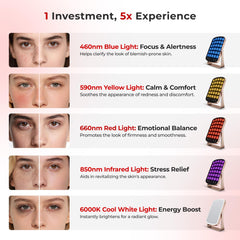 Morfone red light panel with makeup mirror side for quick grooming and makeup checks.