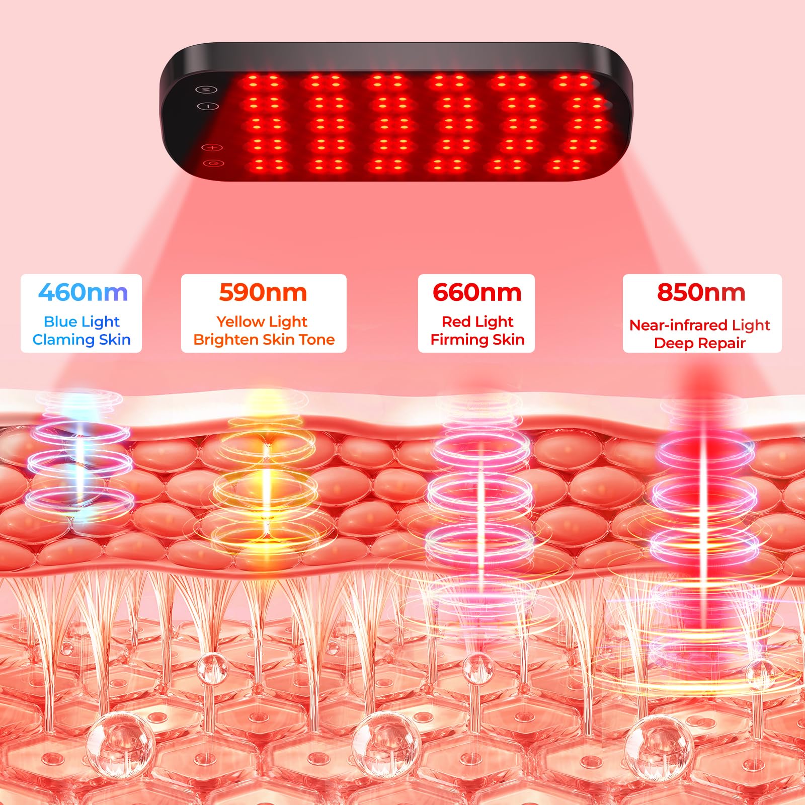 Morfone red light panel with adjustable stand for hands-free, precise coverage