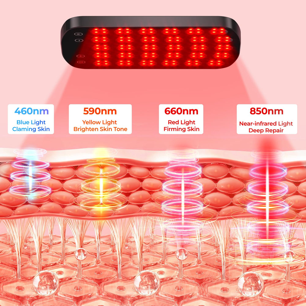 Morfone red light panel with adjustable stand for hands-free, precise coverage