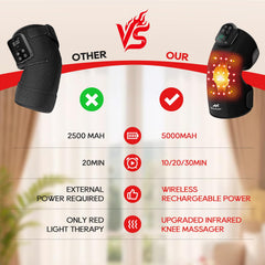 Morfone touch screen panel for easy knee care