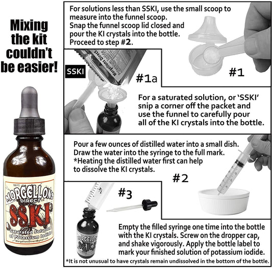 Morgellons Direct SSKI drops show precision dosing for each batch.