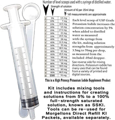 Morgellons Direct SSKI kit tools enable steady blending.