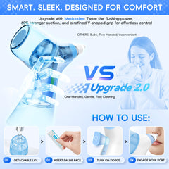Mornwell offers two modes for comfort and thorough cleansing.