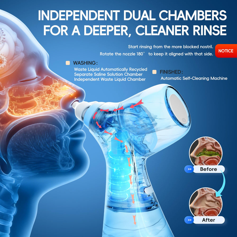 Mornwell self-cleaning cycle promotes hygienic nasal care.