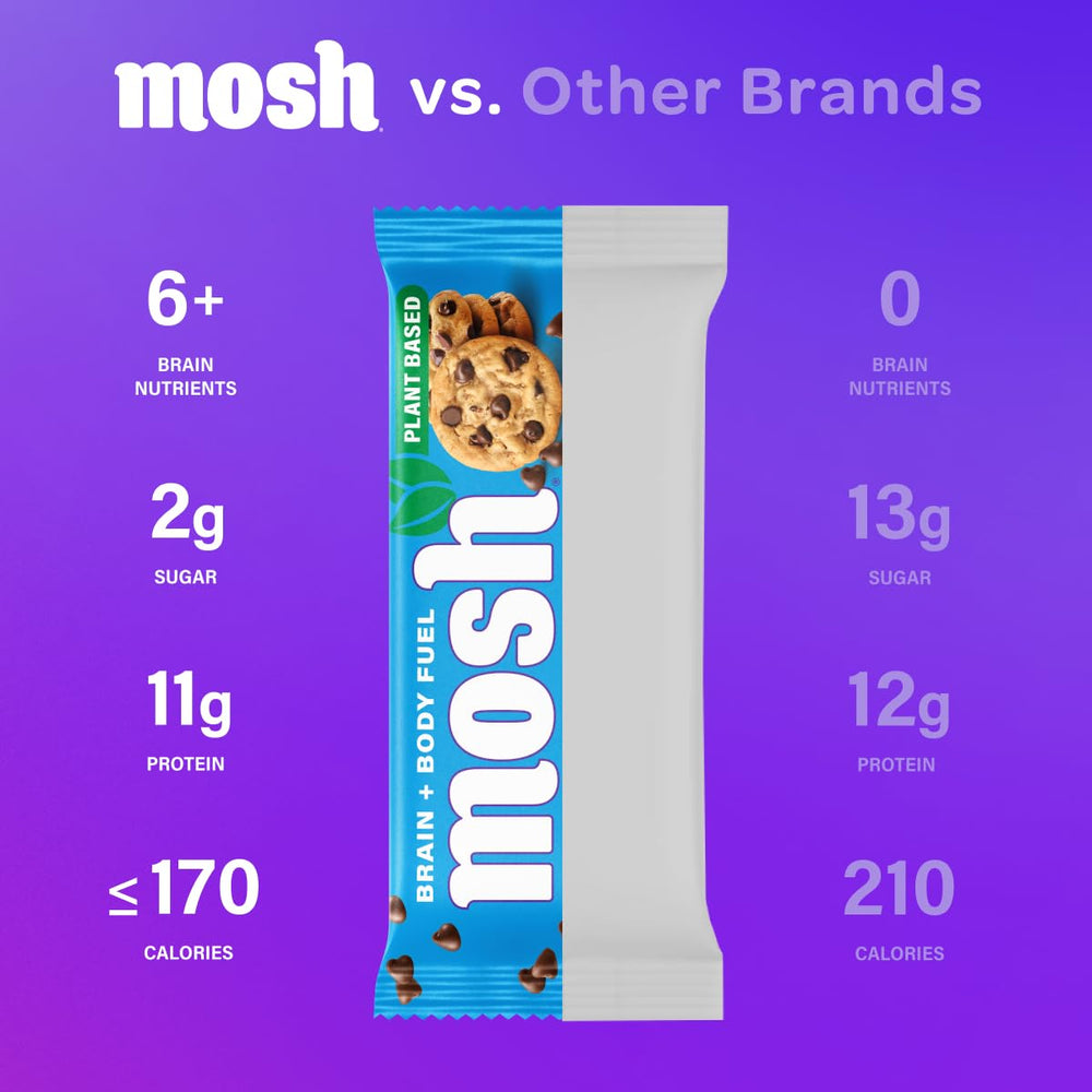 Almond butter based MOSH bar provides creamy base for a satisfying bite.