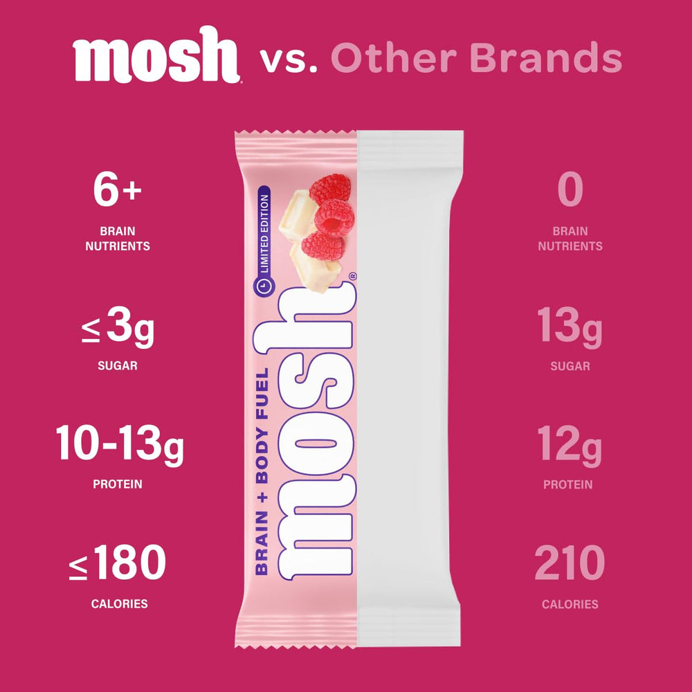 Cross-section of MOSH Raspberry White Chocolate Crunch showing texture and ingredients