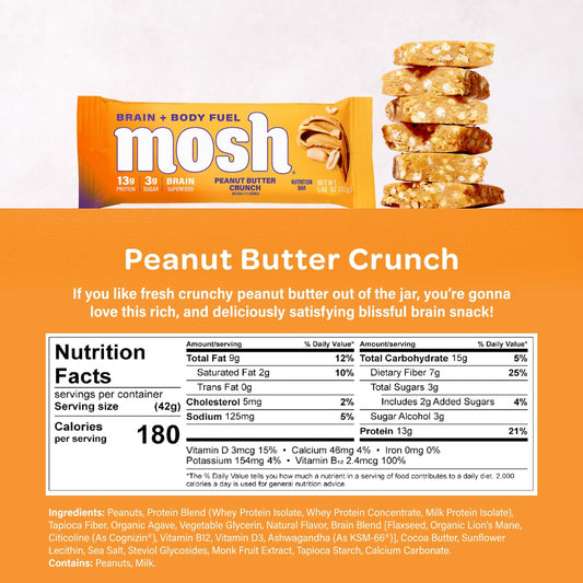 MOSH keto bars label info highlights Cognizin and vegan, low-sugar nutrition.