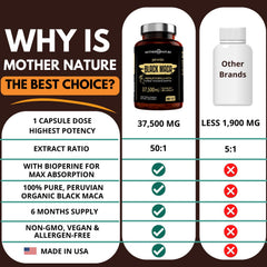 Mother Nature Organics Energy-focused lifestyle shot suggests active living with maca.