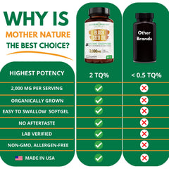 USA-made GMP-certified facility logo on Mother Nature Organics packaging