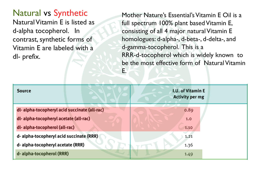 Mother Nature's Essentials sunflower oil carrier base shown for a gentle blend.