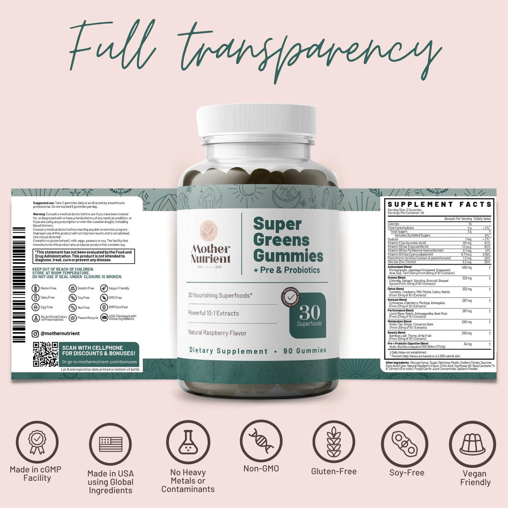 Mother Nutrient prebiotics probiotics icon highlights digestive-support benefits in a tasty chew.