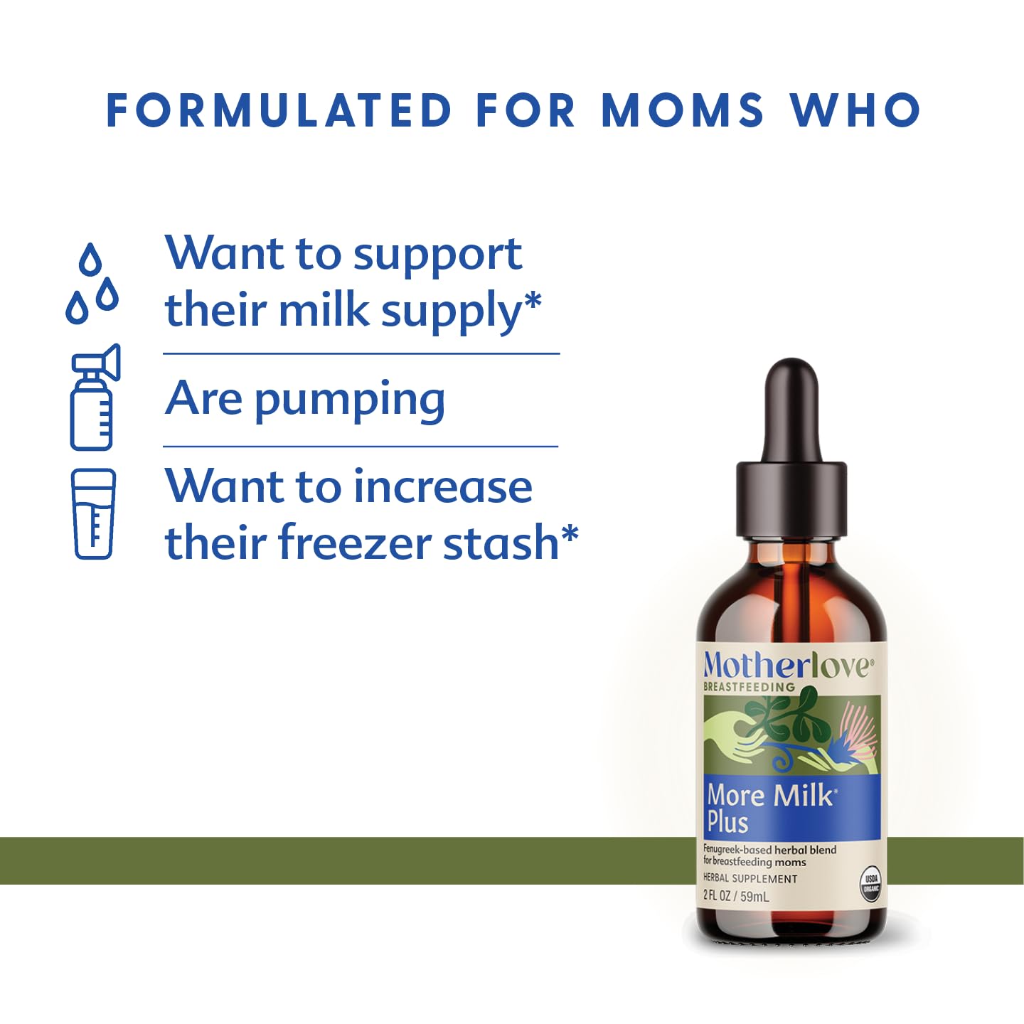 Motherlove More Milk Plus ingredients label showing organic herbs.