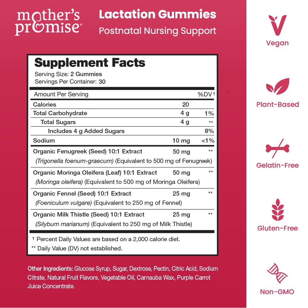 Mother's Promise Lactation Gummies close-up of berries highlights tasty flavor