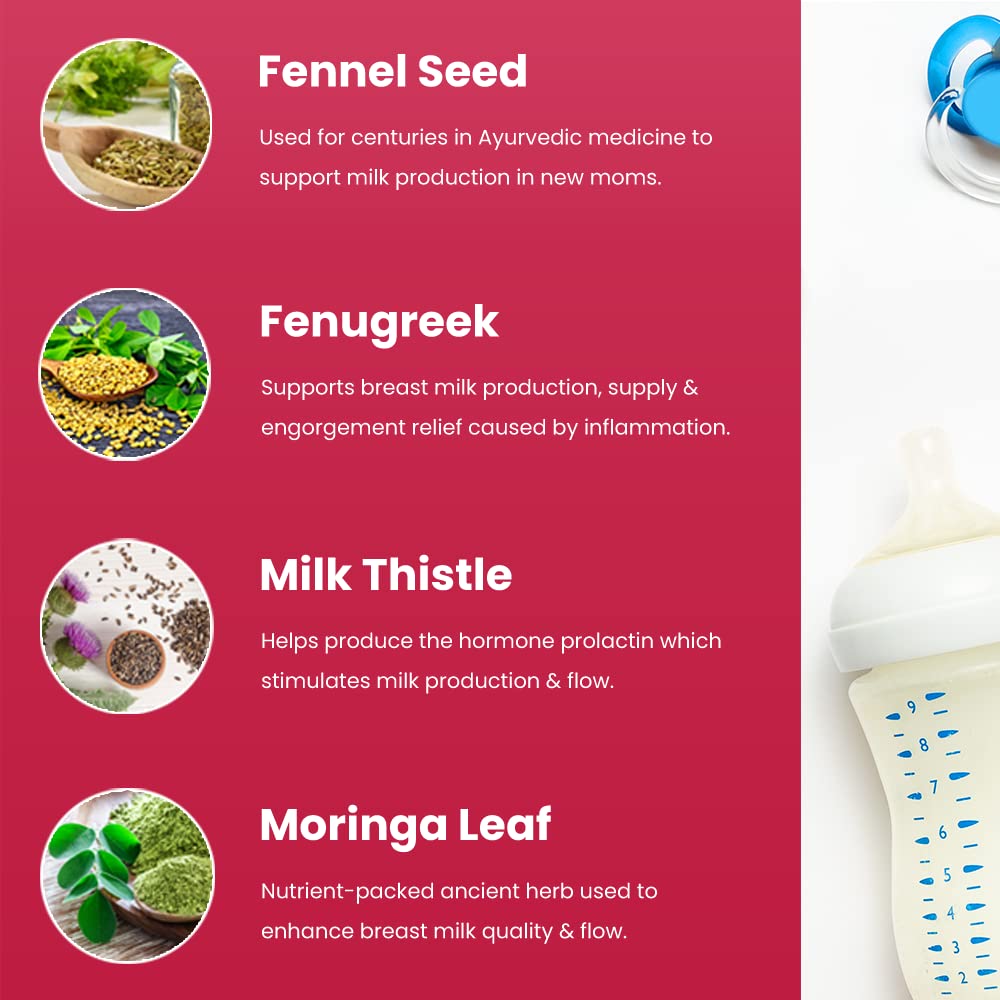 Mother's Promise Lactation Gummies packaging showcases vegan gluten-free attributes