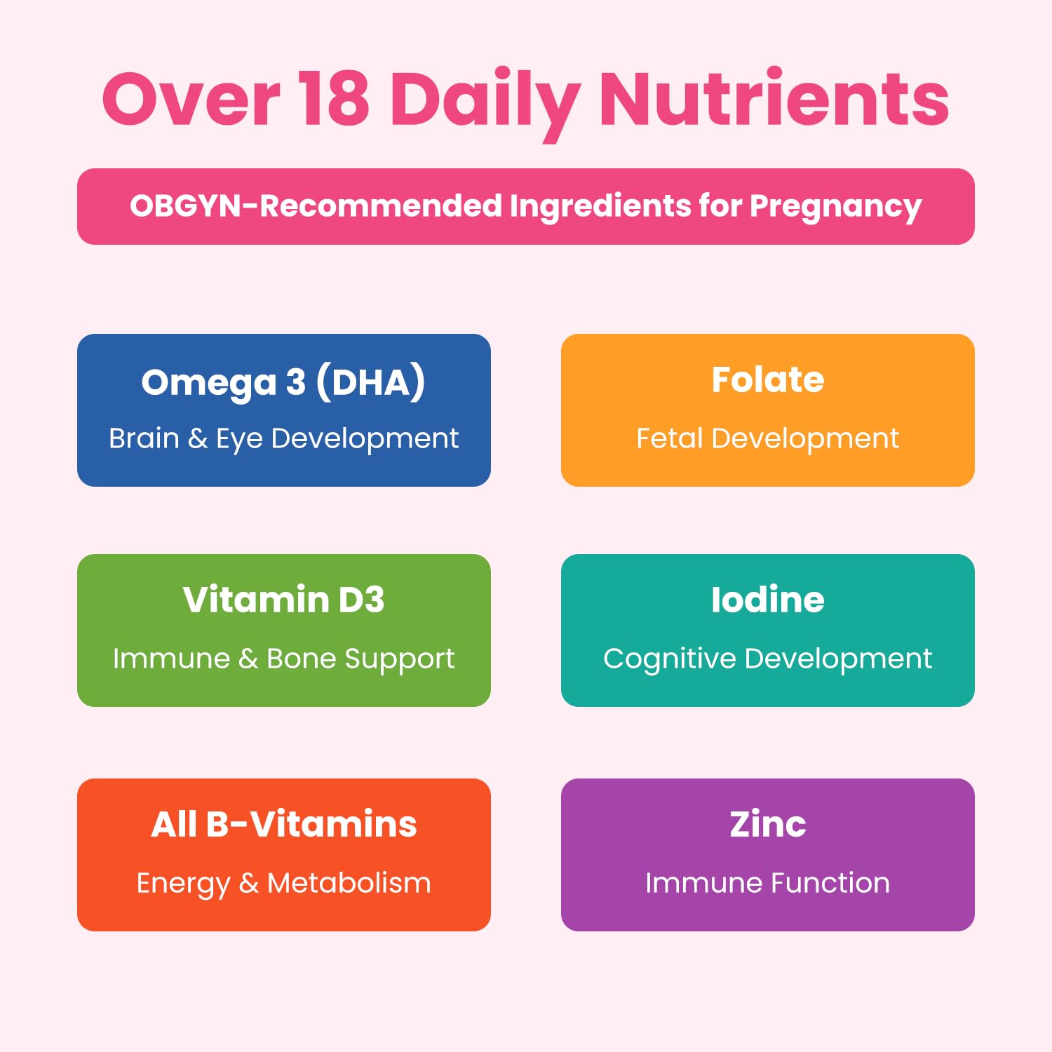 Two-pack Mother's Promise prenatal gummies for ongoing pregnancy and postnatal support.