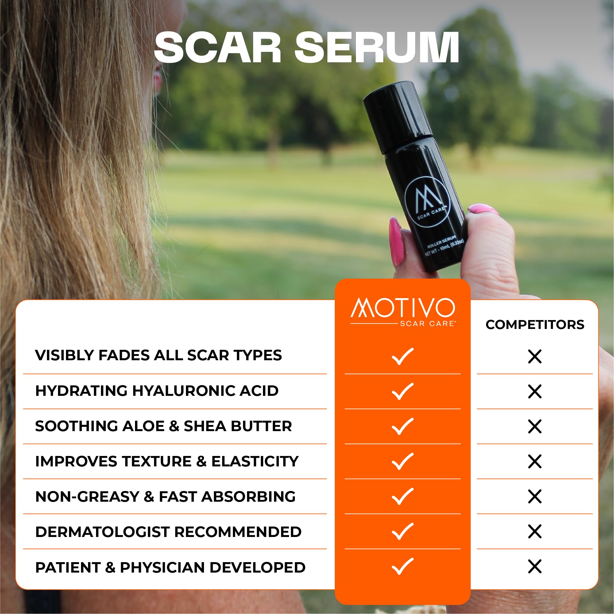 Motivo Scar Care serum is applied to a scar with a gentle roll.