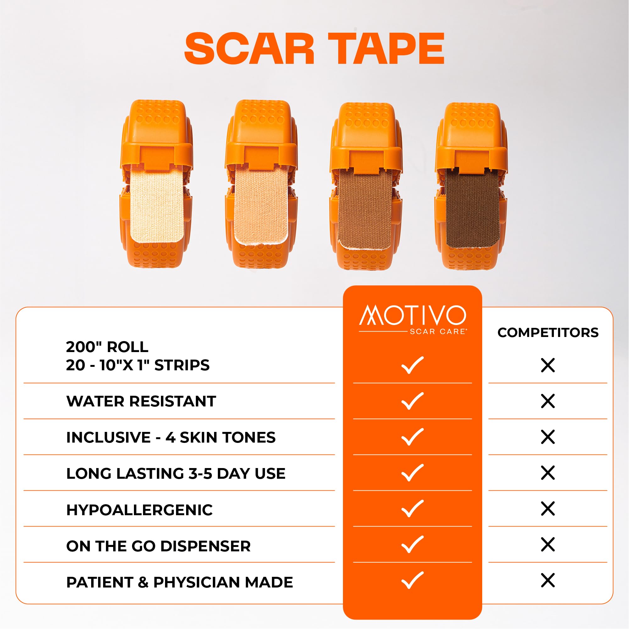 Motivo Scar Tape applied on skin around a scar for discreet wear.
