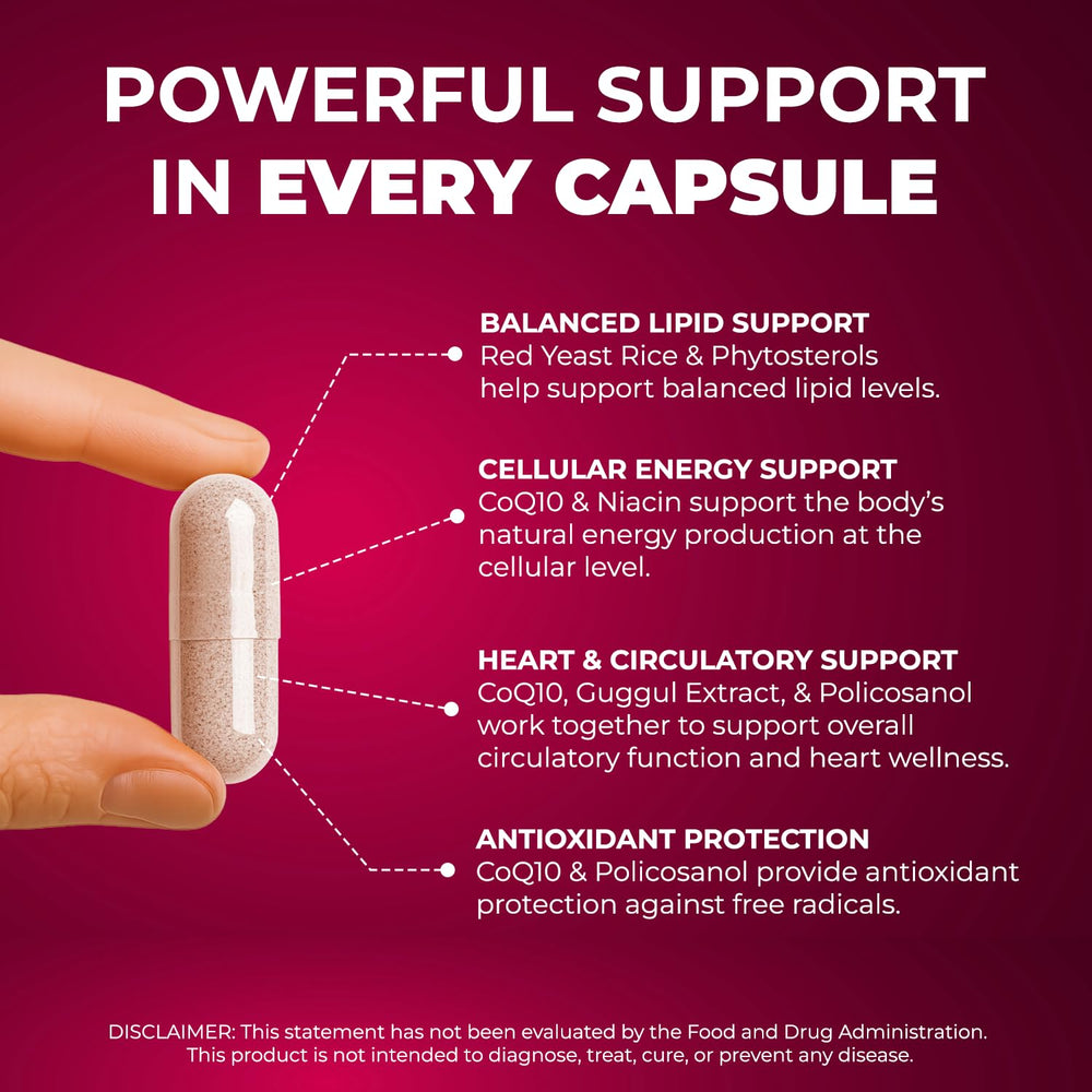 Mountain Health plant sterols capsules presenting a broad wellness profile.