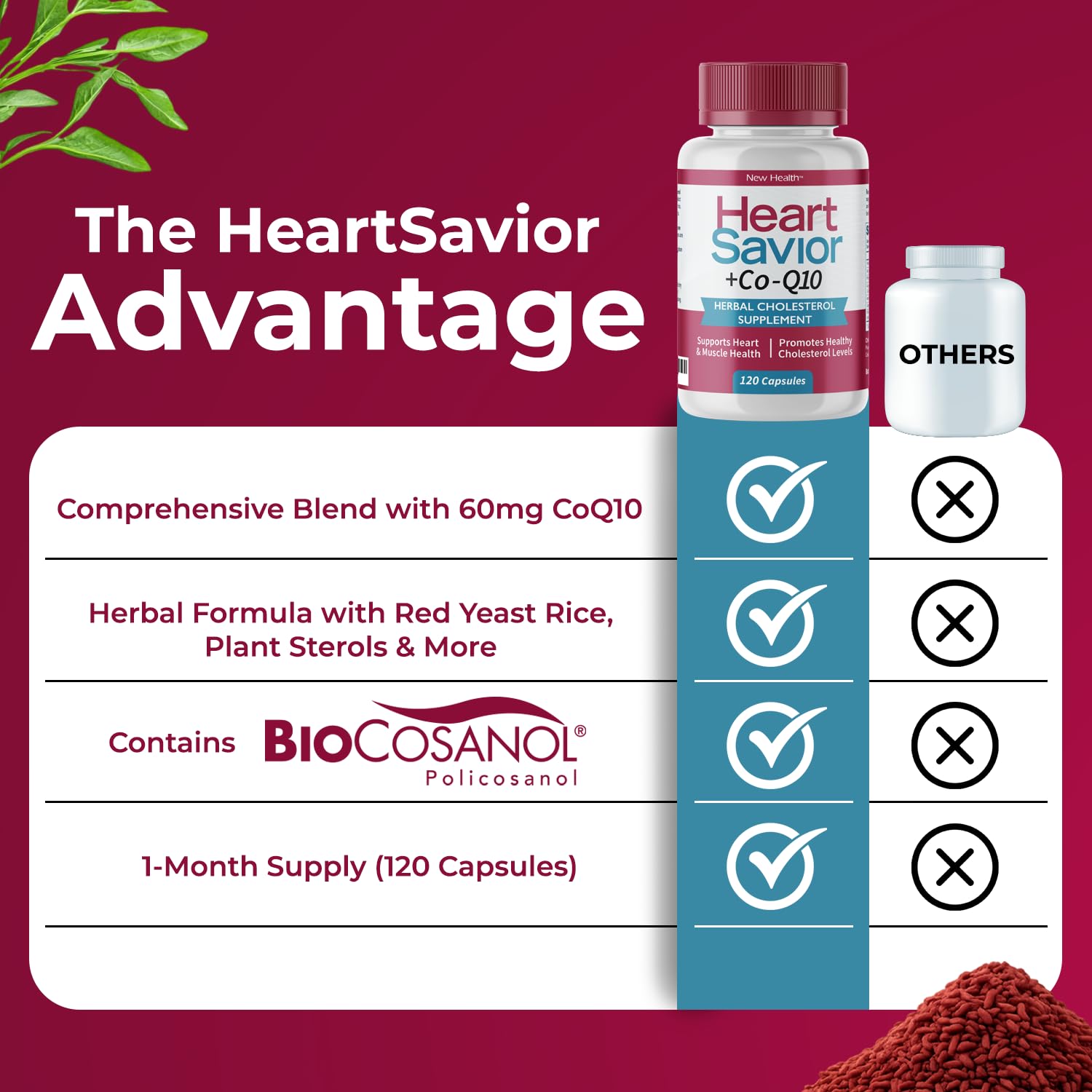 Mountain Health policosanol capsules as part of a plant-based blend.