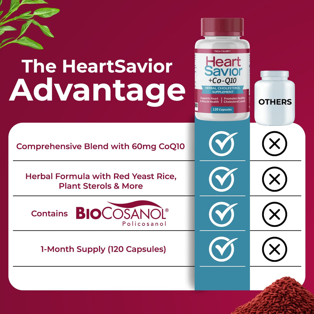 Mountain Health policosanol capsules as part of a plant-based blend.