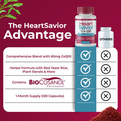 Mountain Health policosanol capsules as part of a plant-based blend.