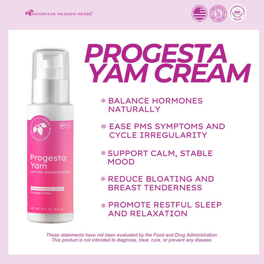 Mountain Meadow Herbs Progesta-Yam cream bottle being applied to skin for daily use.