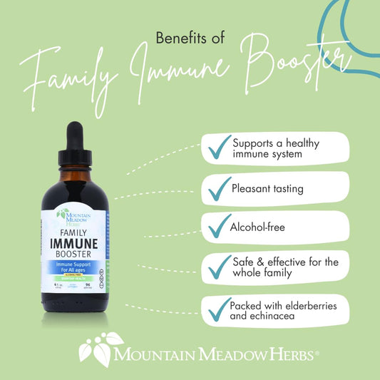 Mountain Meadow Herbs elderberry berries close-up highlighting natural antioxidants for immune balance.