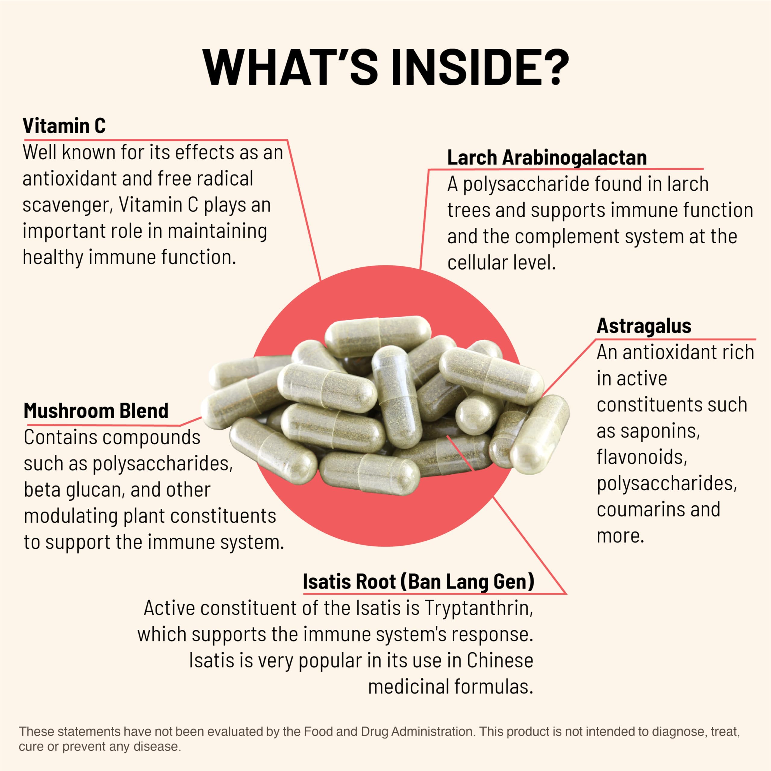 Mountain Peak Immuni-LT ingredients list shows natural botanicals and mushrooms.
