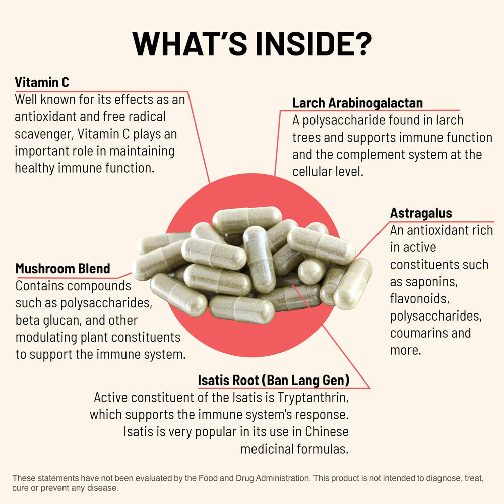 Mountain Peak Immuni-LT ingredients list shows natural botanicals and mushrooms.