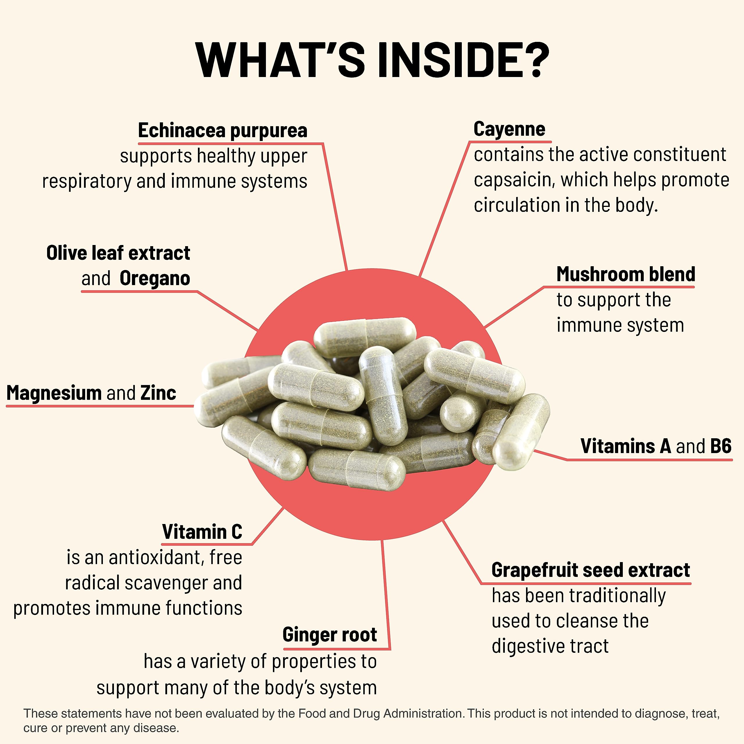 Ingredients blend on label showing mushroom extracts and vitamins.