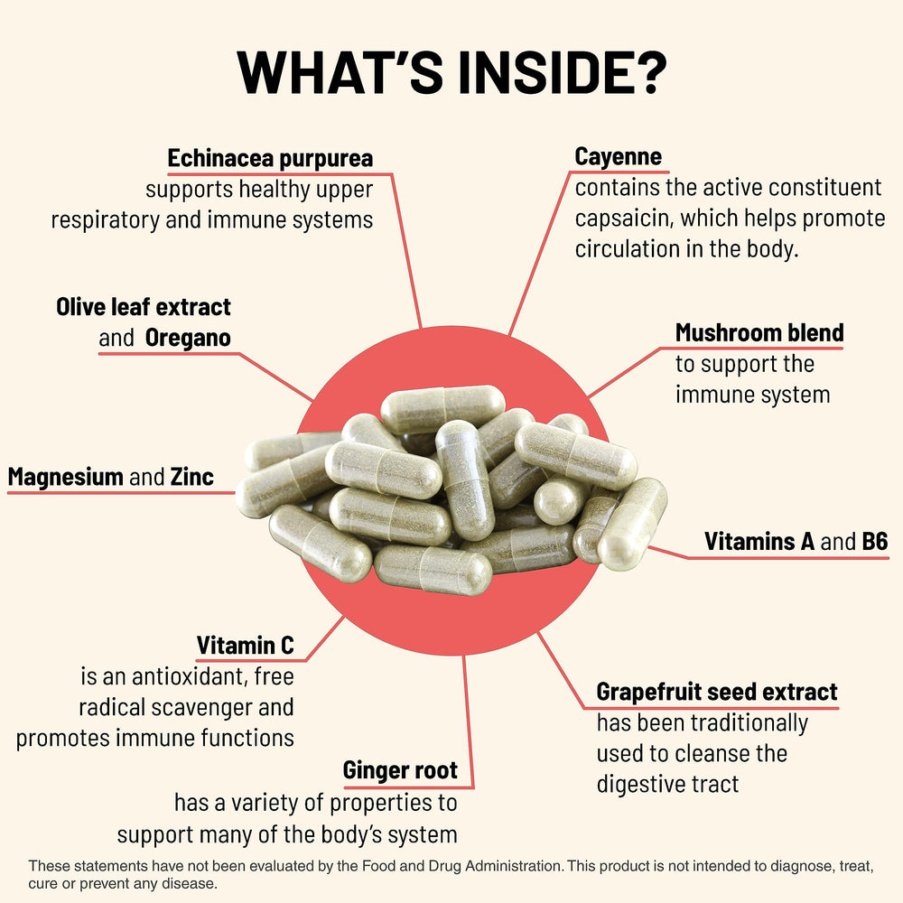 Ingredients blend on label showing mushroom extracts and vitamins.