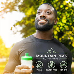 Mountain Peak Energy Formula close-up ingredients highlight minerals and caffeine sources