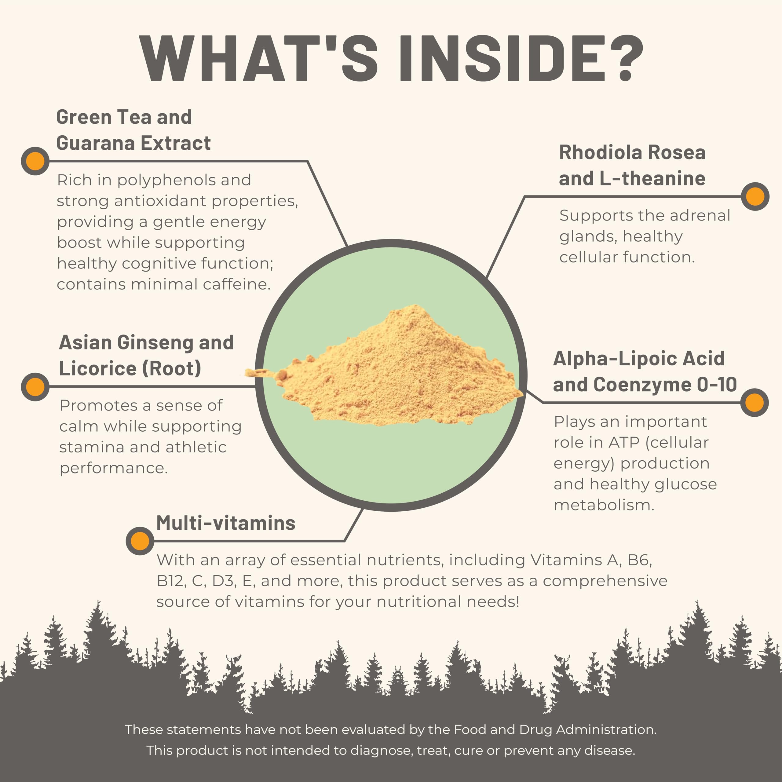 Mountain Peak Energy Formula label art emphasizes complete nutrition and electrolytes