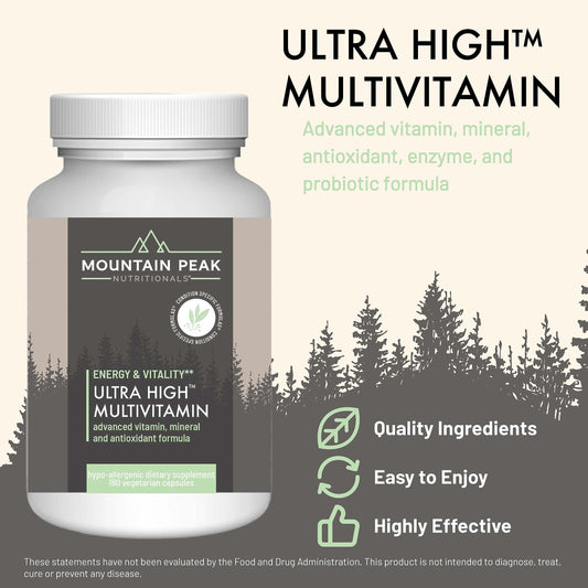 Mountain Peak Ultra High Multivitamin capsules close-up showing smooth texture.