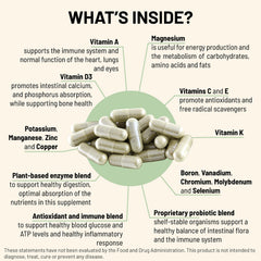 Mountain Peak Ultra High Multivitamin with digestive enzymes and probiotics for gut support.