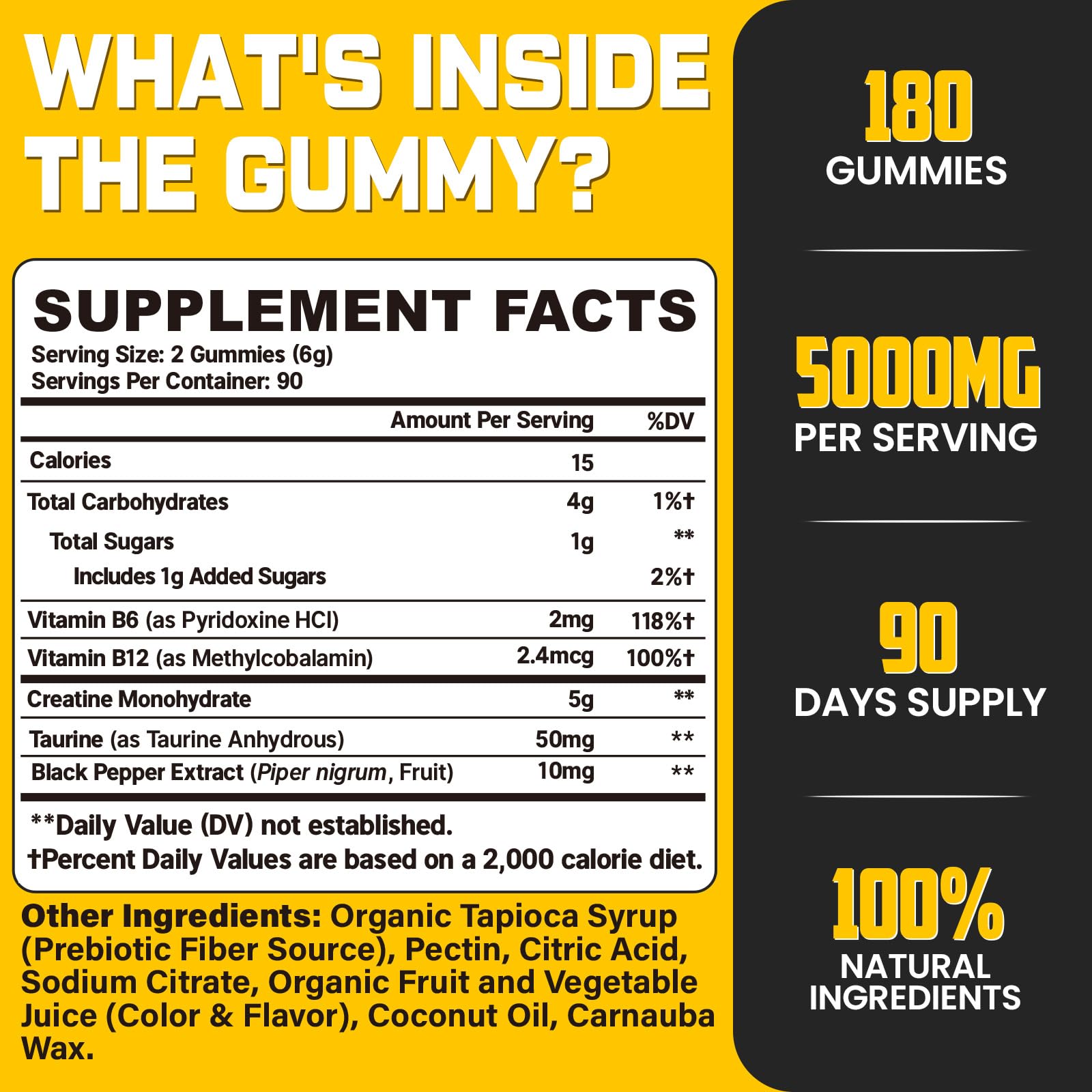 Juicy gummies close-up suggests tasty daily supplementation for energy and endurance.