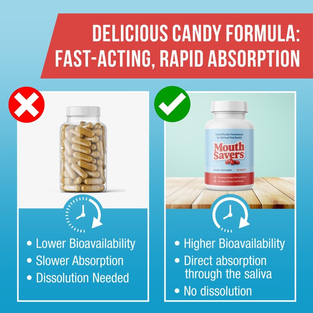 MOUTH SAVERS beta-cyclodextrin focus image emphasizing breath freshness benefits.