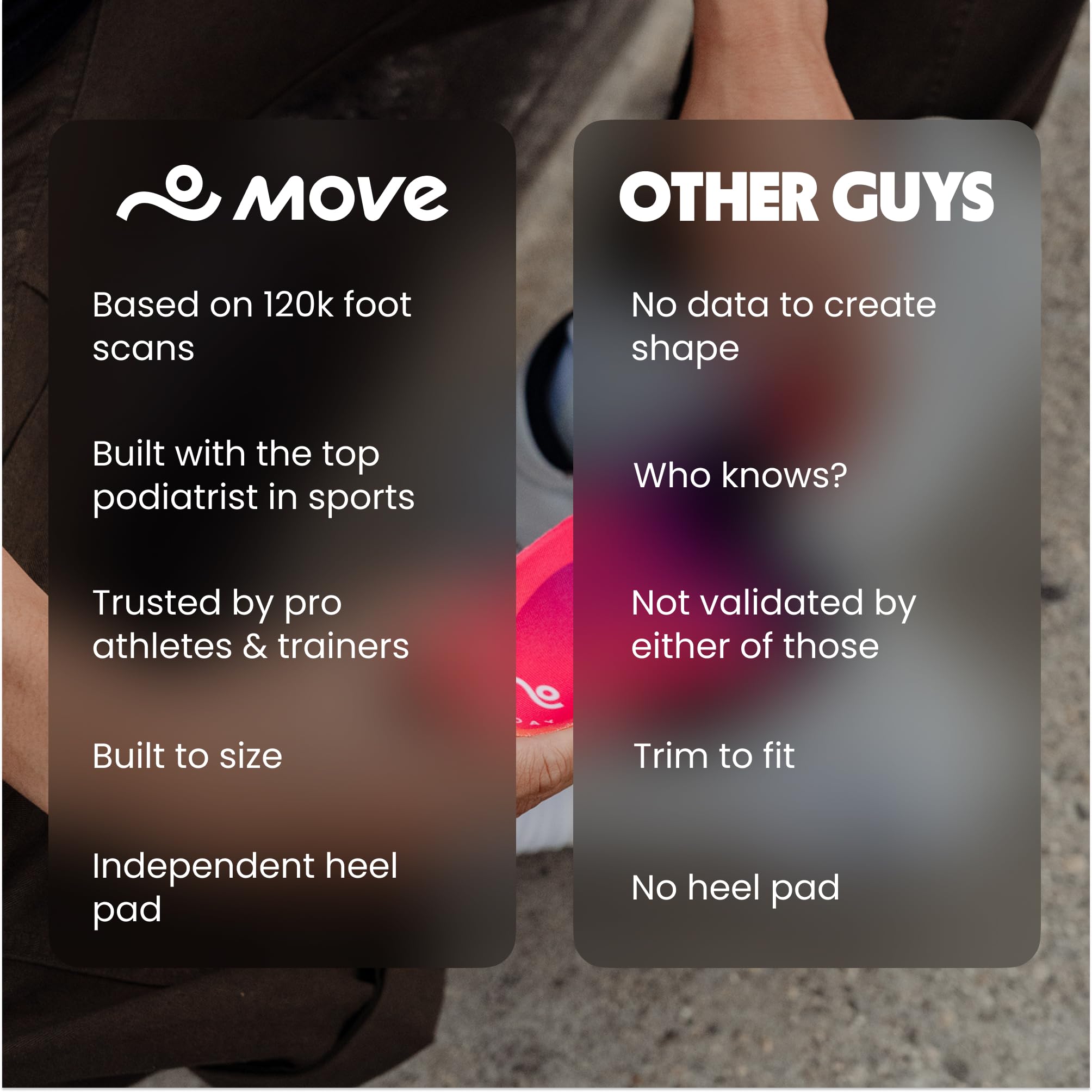 Move All Day Comfort Insole in work boots demonstrates all-day cushioning for standing tasks